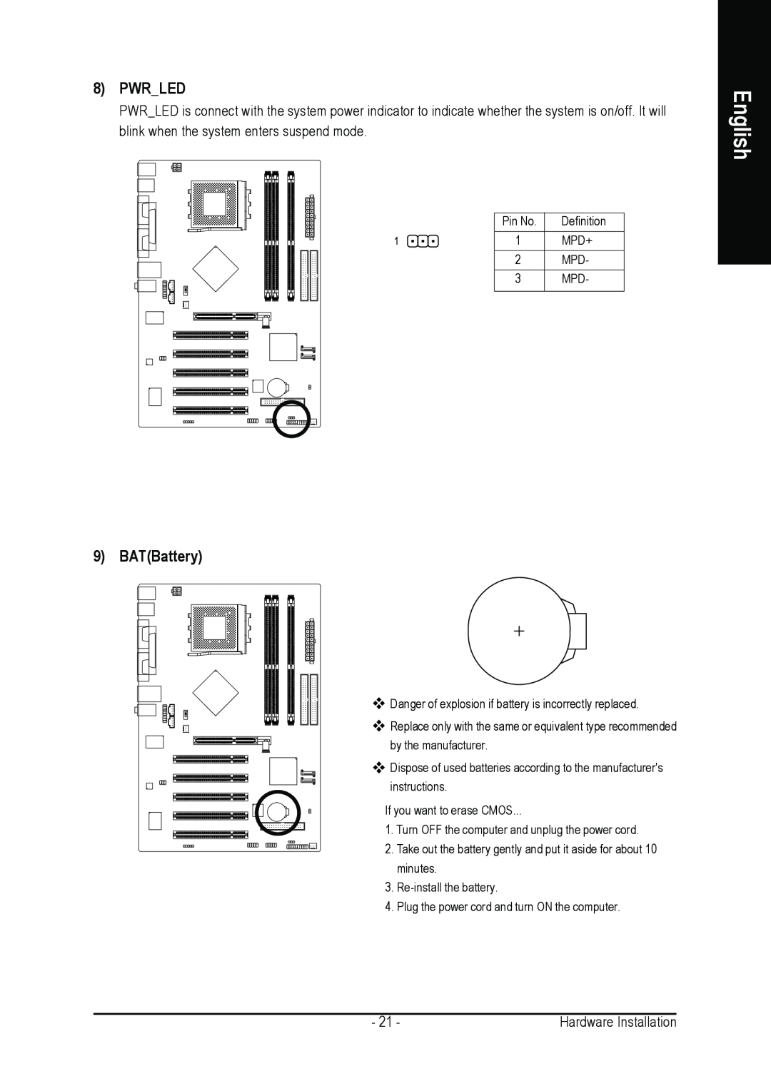 Gigabyte GA-7N400S-L user manual Pwrled, BATBattery, English 