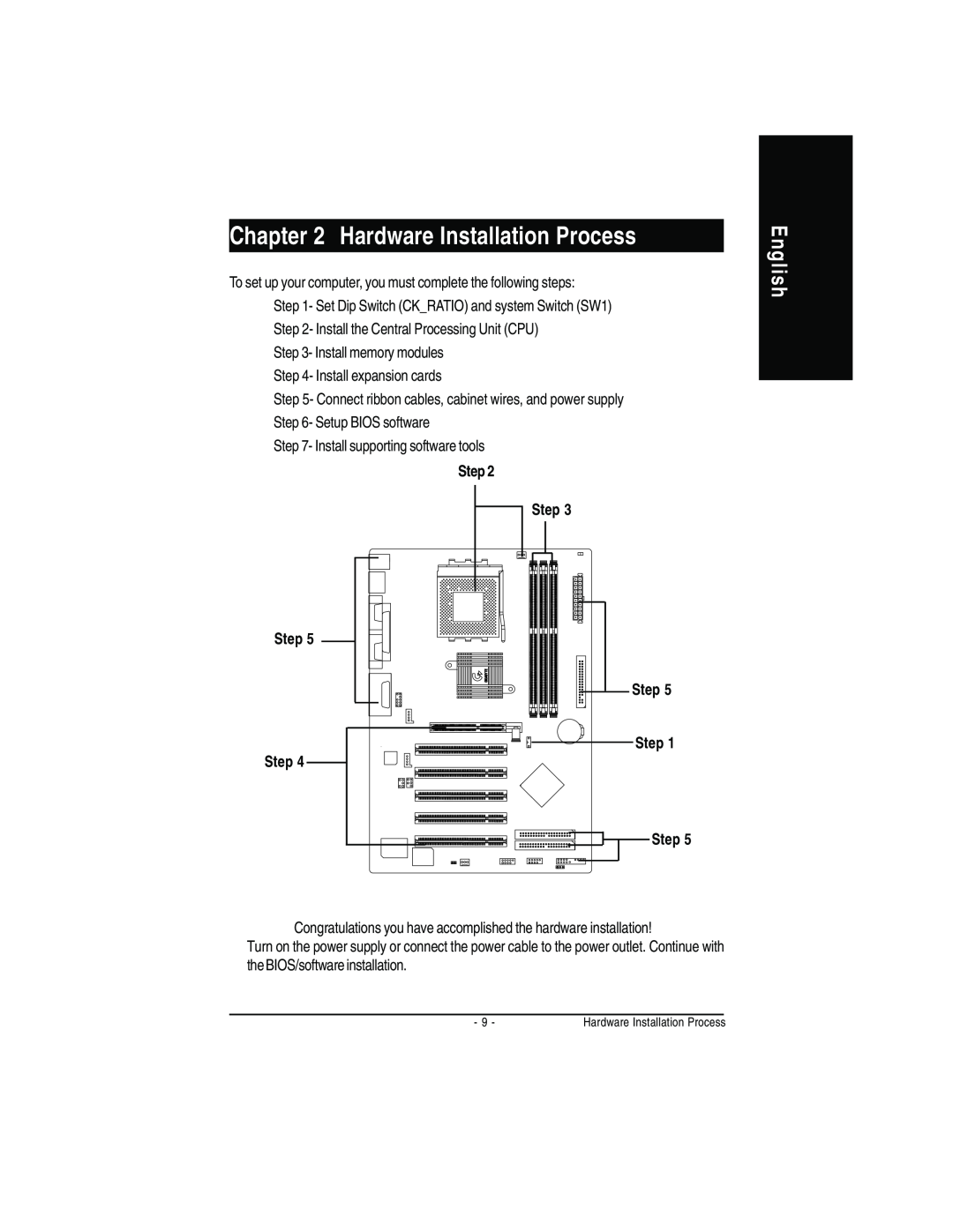 Gigabyte GA-7VA manual Hardware Installation Process, English, Step Step Step 