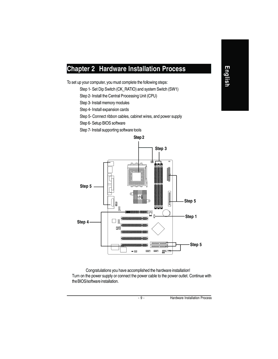 Gigabyte GA-7VA manual Hardware Installation Process, Step 