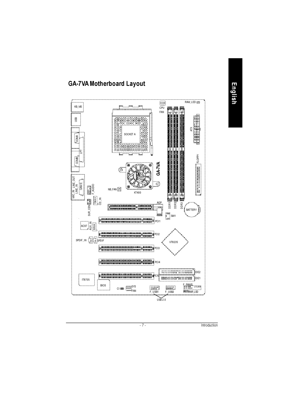 Gigabyte GA-7VA1004 manual GA-7VA Motherboard Layout 