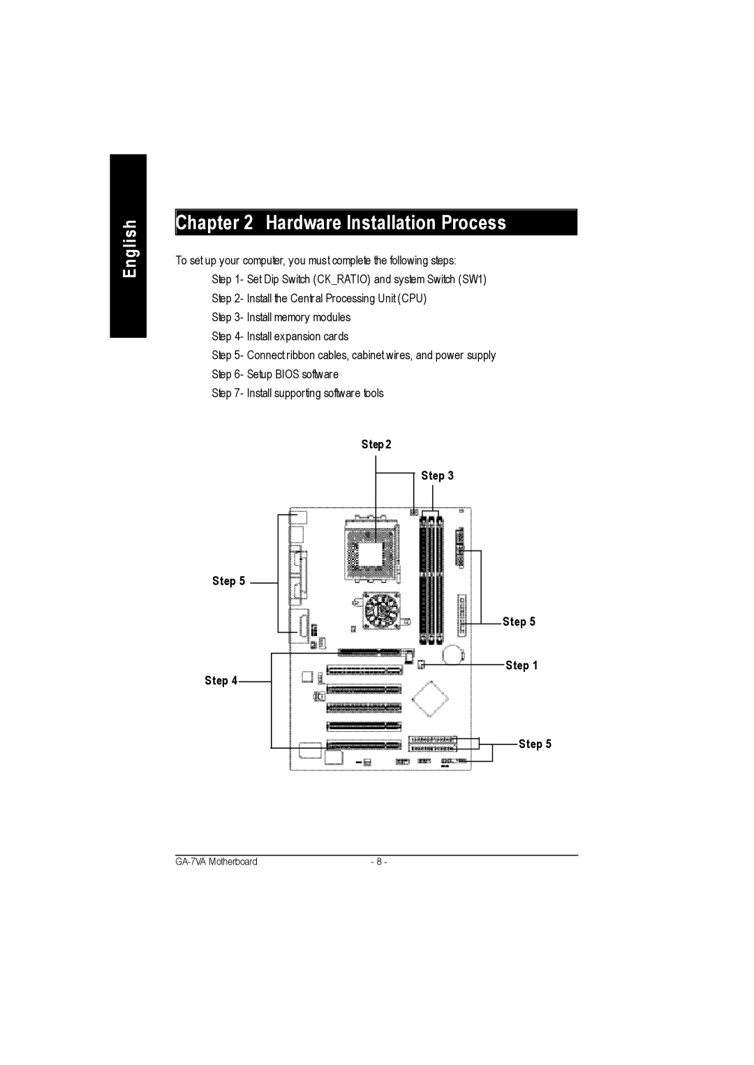 Gigabyte GA-7VA1004 manual Hardware Installation Process, Step 