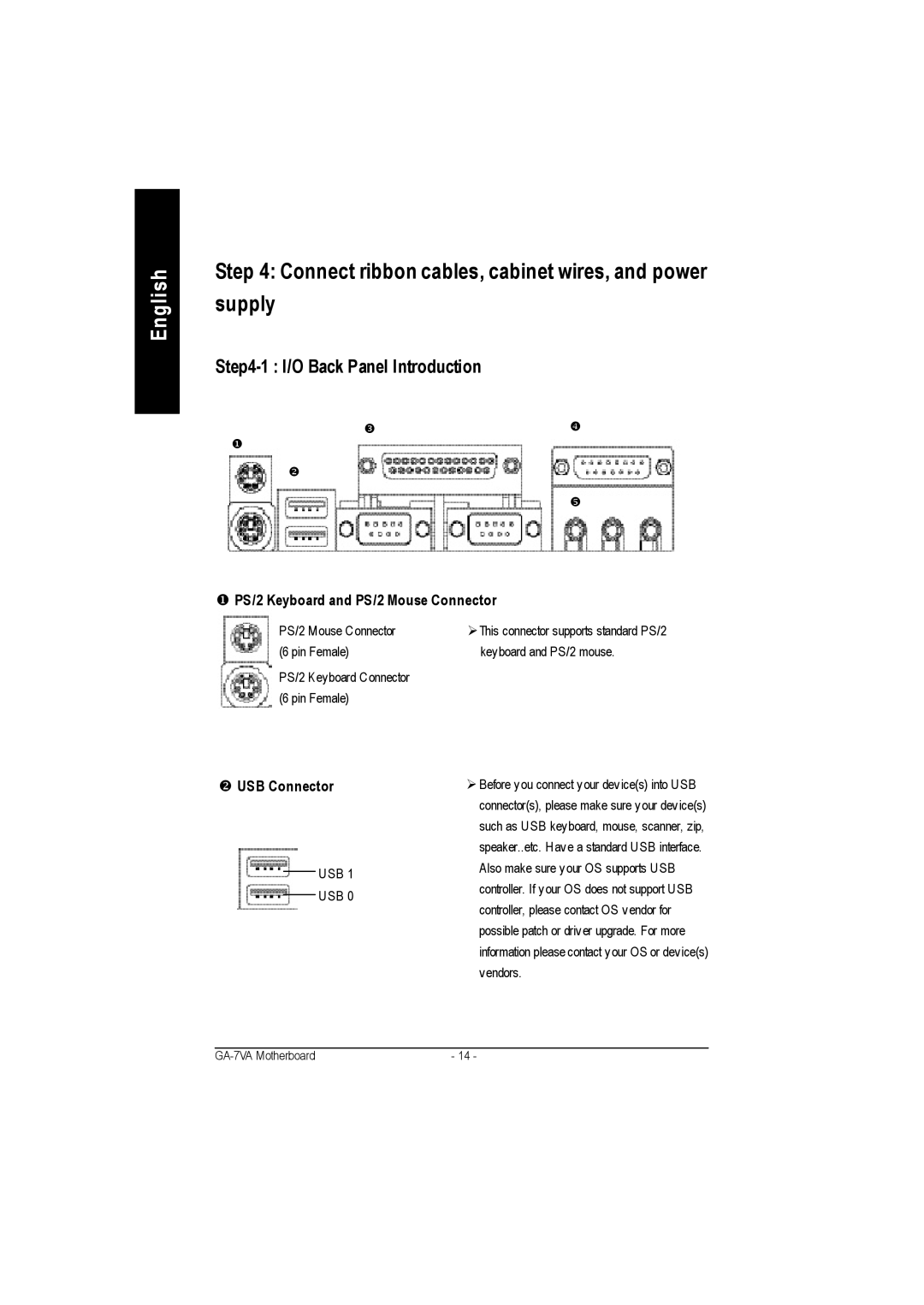 Gigabyte GA-7VA1004 manual PS/2 Keyboard and PS/2 Mouse Connector, USB Connector, Usb 