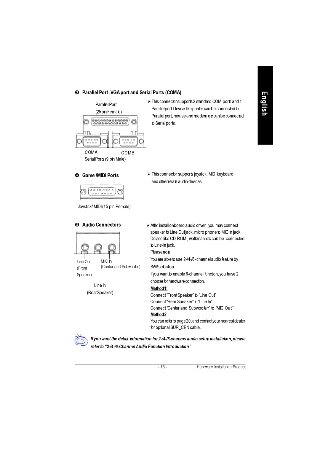 Gigabyte GA-7VAC manual Parallel Port ,VGA port and Serial Ports Coma, Game /MIDI Ports, Audio Connectors, Coma CO MB 