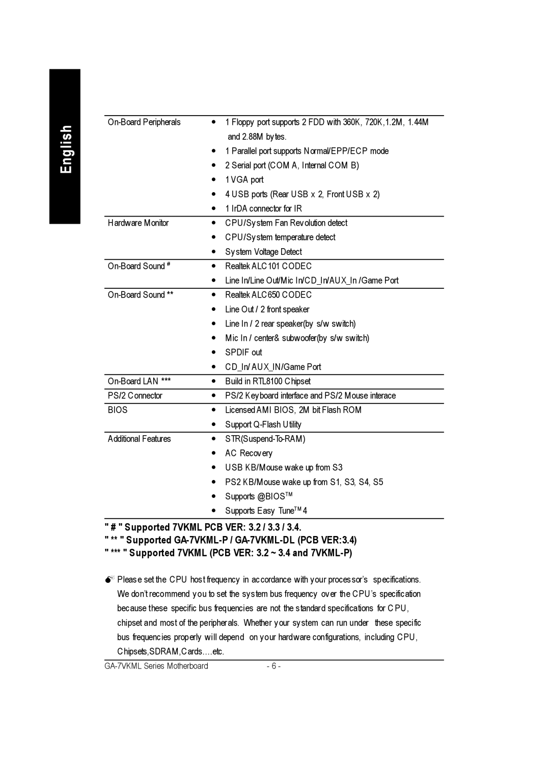 Gigabyte GA-7vkml warranty Bios 