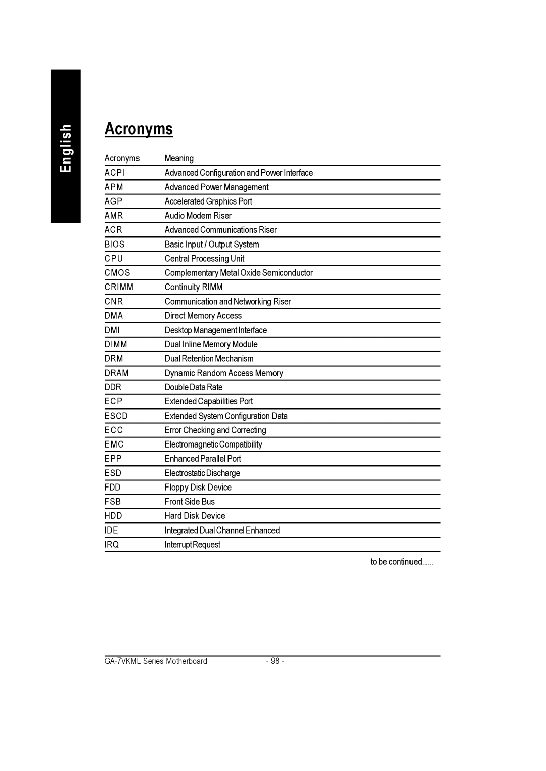 Gigabyte GA-7vkml warranty Acronyms 