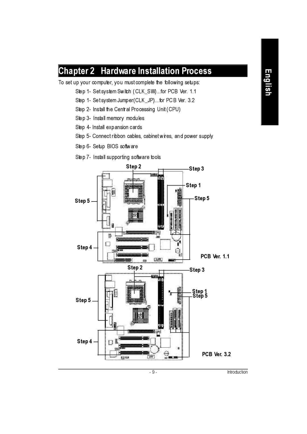 Gigabyte GA-7vkml warranty Hardware Installation Process, Step PCB Ver 