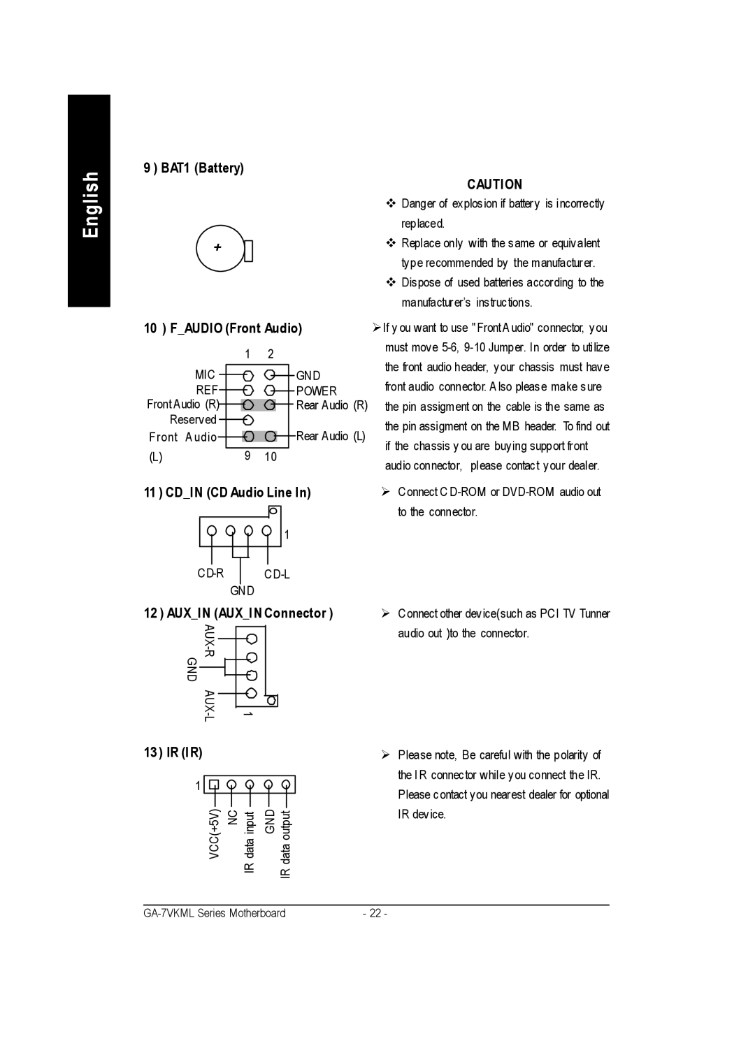 Gigabyte GA-7vkml warranty BAT1 Battery, Faudio Front Audio, Cdin CD Audio Line, Auxin Auxin Connector 