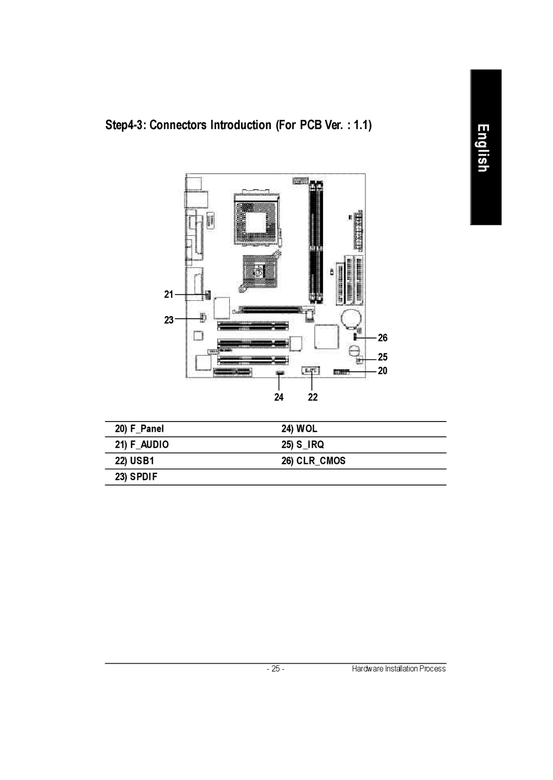 Gigabyte GA-7vkml warranty FPanel 