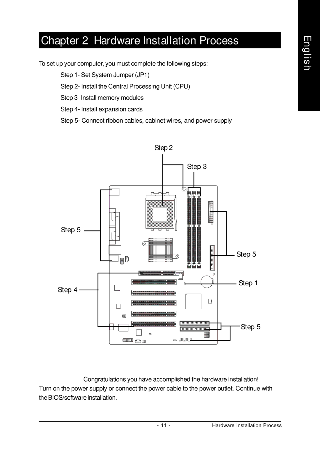 Gigabyte GA-7VT600 manual Hardware Installation Process, Step 