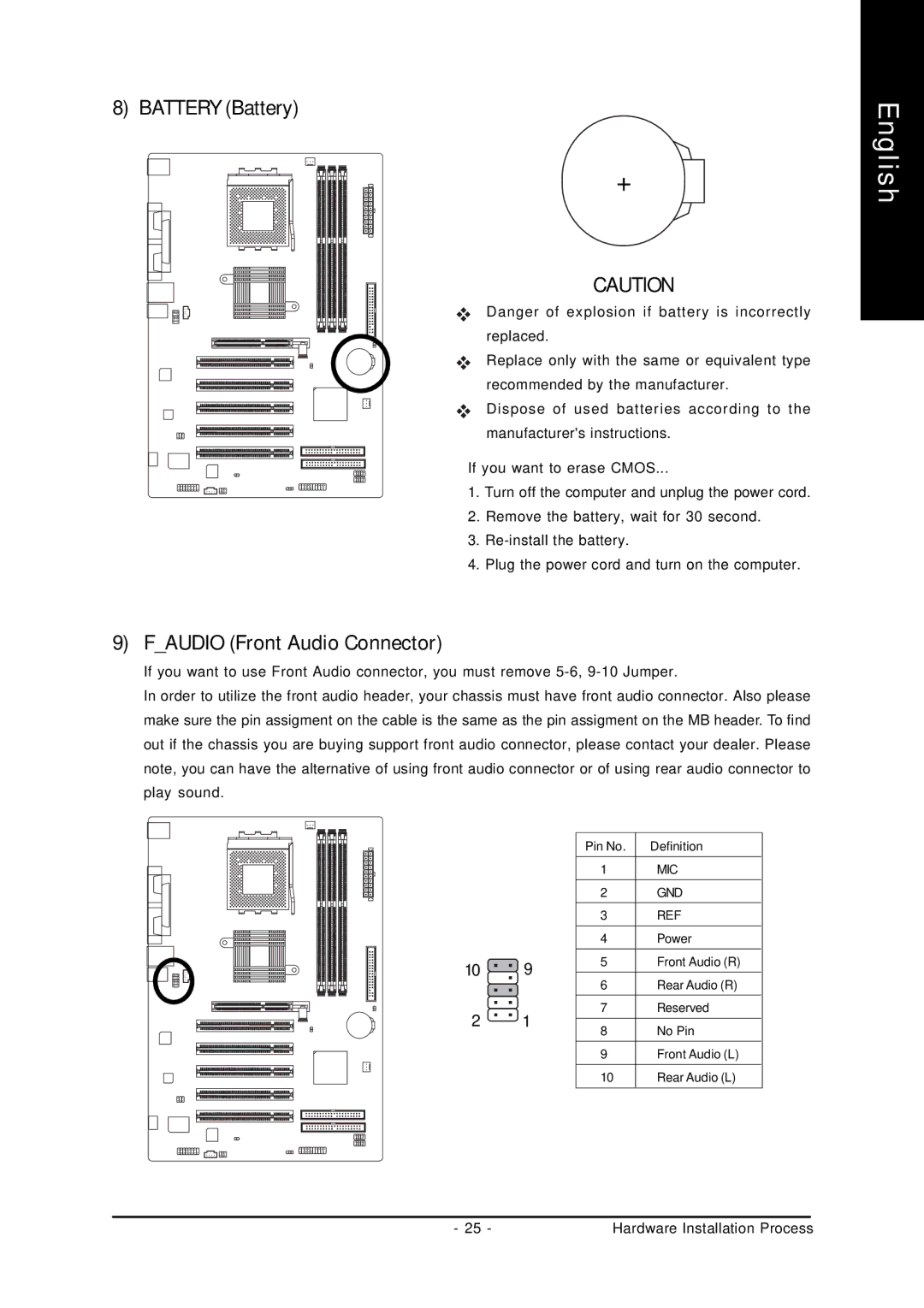 Gigabyte GA-7VT600 manual Battery Battery, Faudio Front Audio Connector 