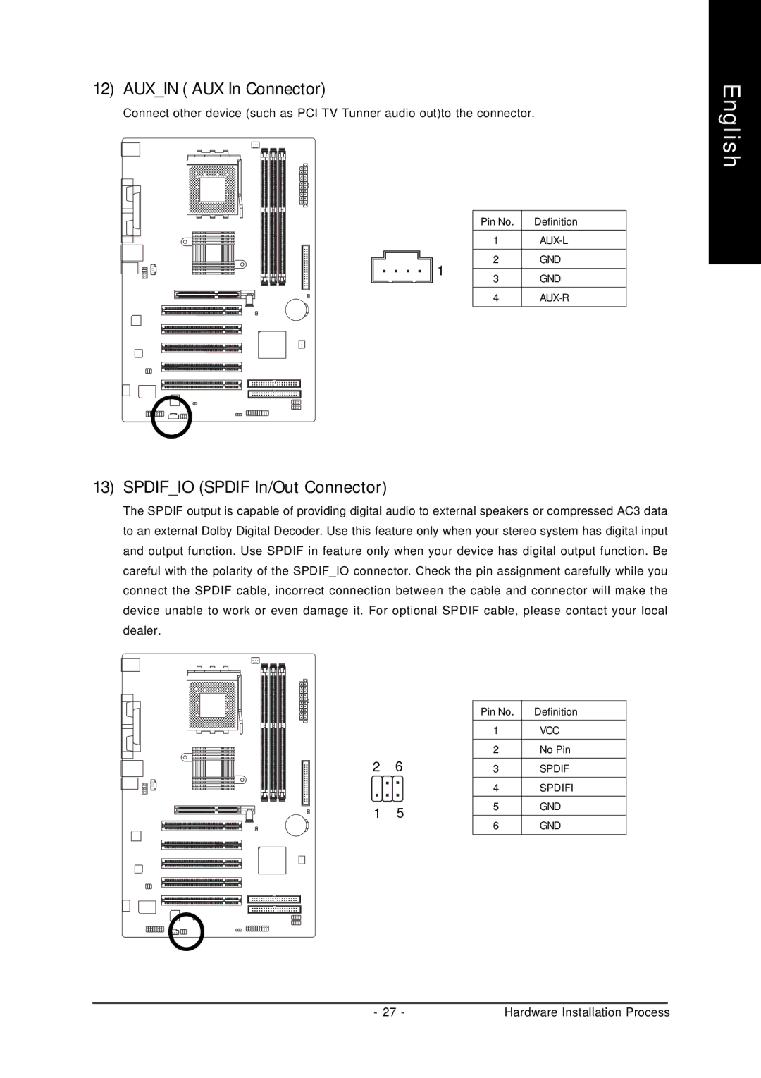 Gigabyte GA-7VT600 manual Auxin AUX In Connector, Spdifio Spdif In/Out Connector 