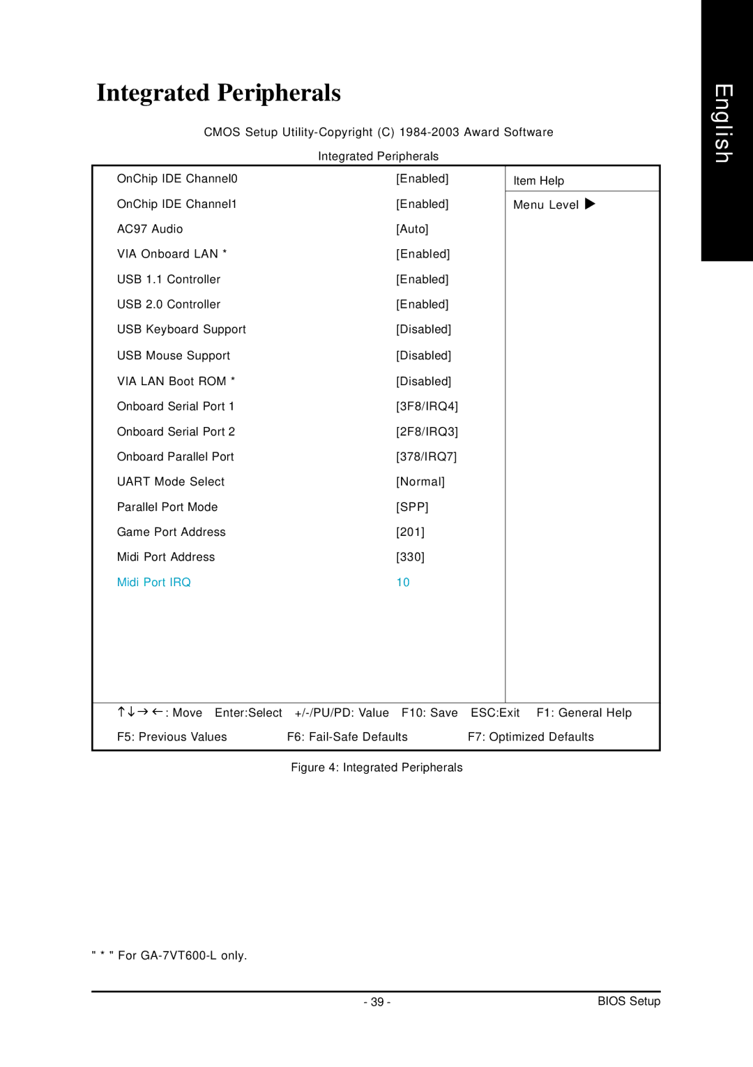 Gigabyte GA-7VT600 manual Integrated Peripherals, Spp 