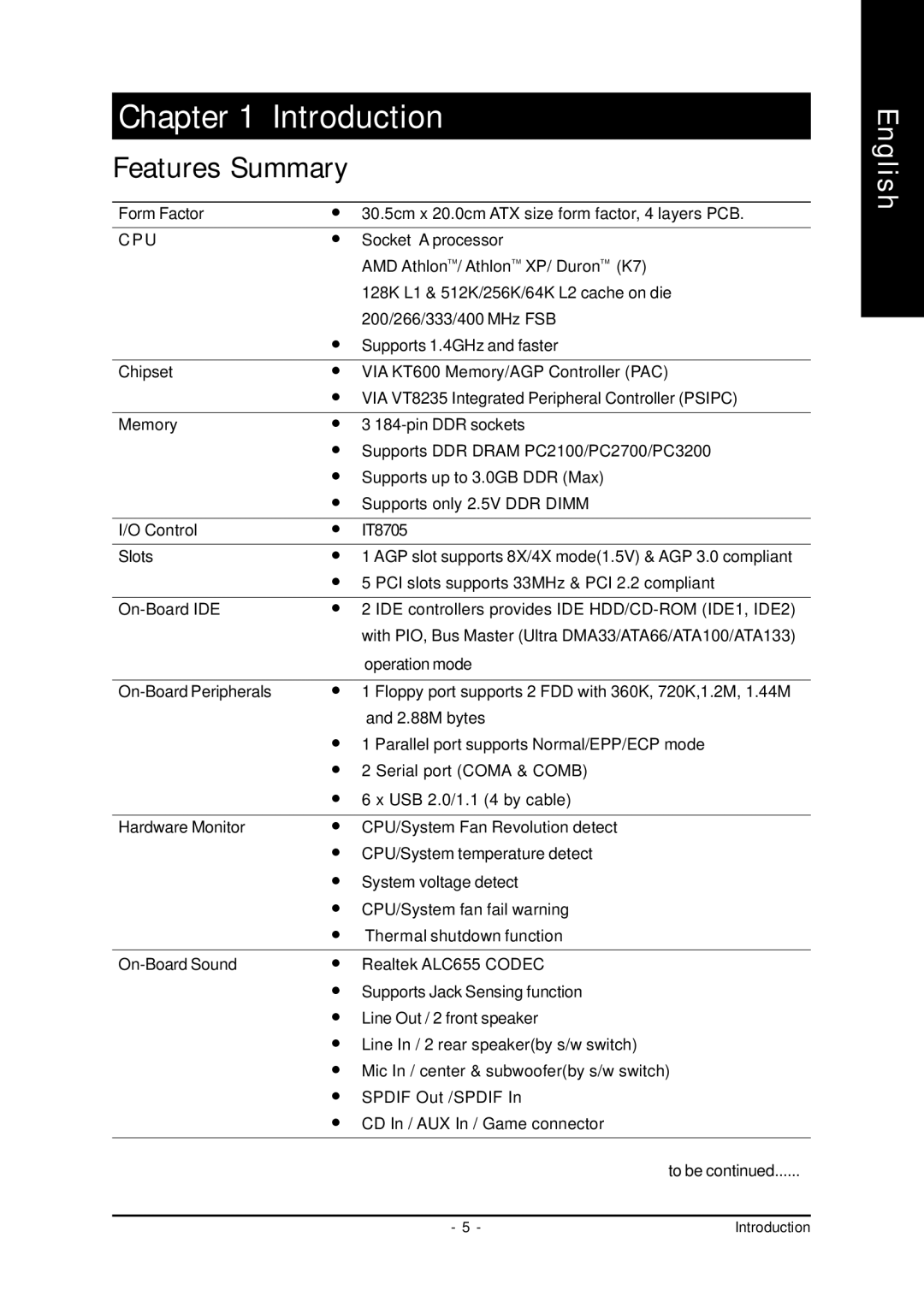 Gigabyte GA-7VT600 manual Chapter Introduction, Features Summary 