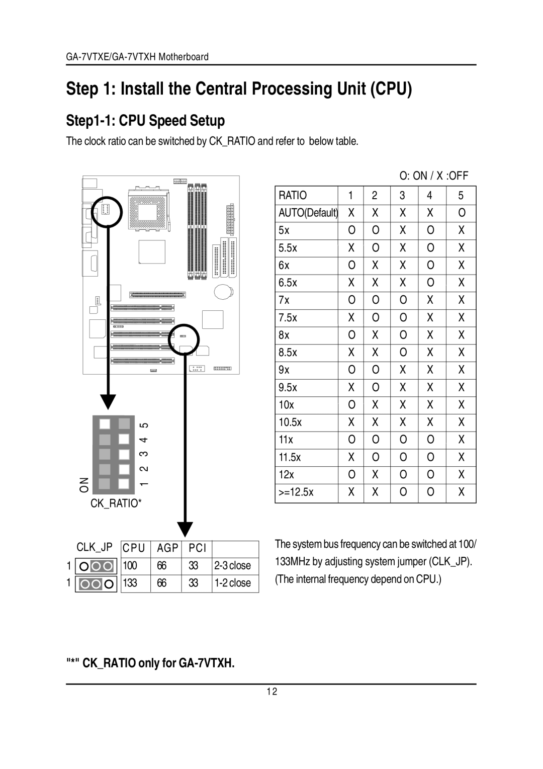 Gigabyte GA-7VTXE warranty Install the Central Processing Unit CPU, Ckratio only for GA-7VTXH, Ratio, Cpu Agp Pci 