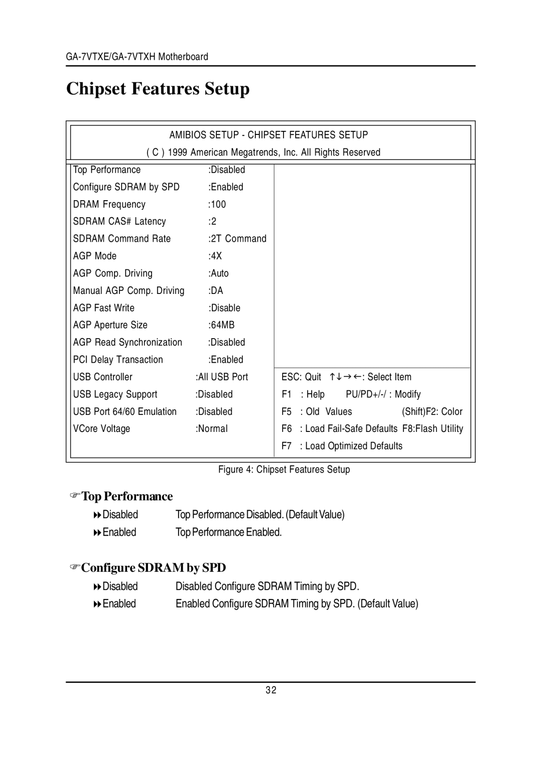 Gigabyte GA-7VTXE, GA-7VTXH warranty Chipset Features Setup, Top Performance, Configure Sdram by SPD 