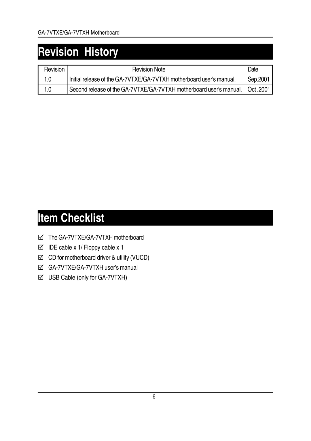 Gigabyte GA-7VTXE, GA-7VTXH warranty Item Checklist, Revision Note Date 
