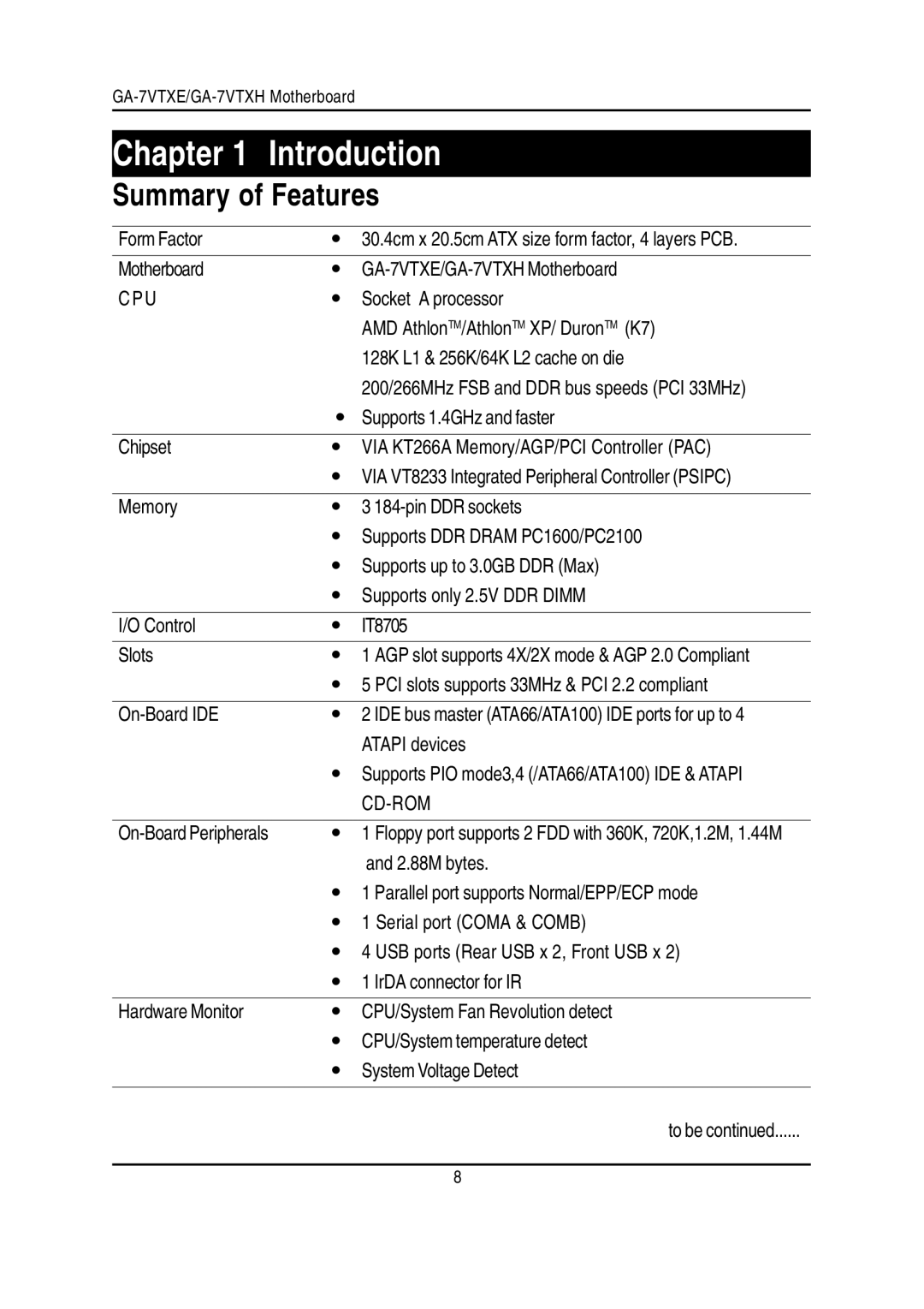 Gigabyte GA-7VTXE, GA-7VTXH warranty Summary of Features, Cpu, Cd-Rom 