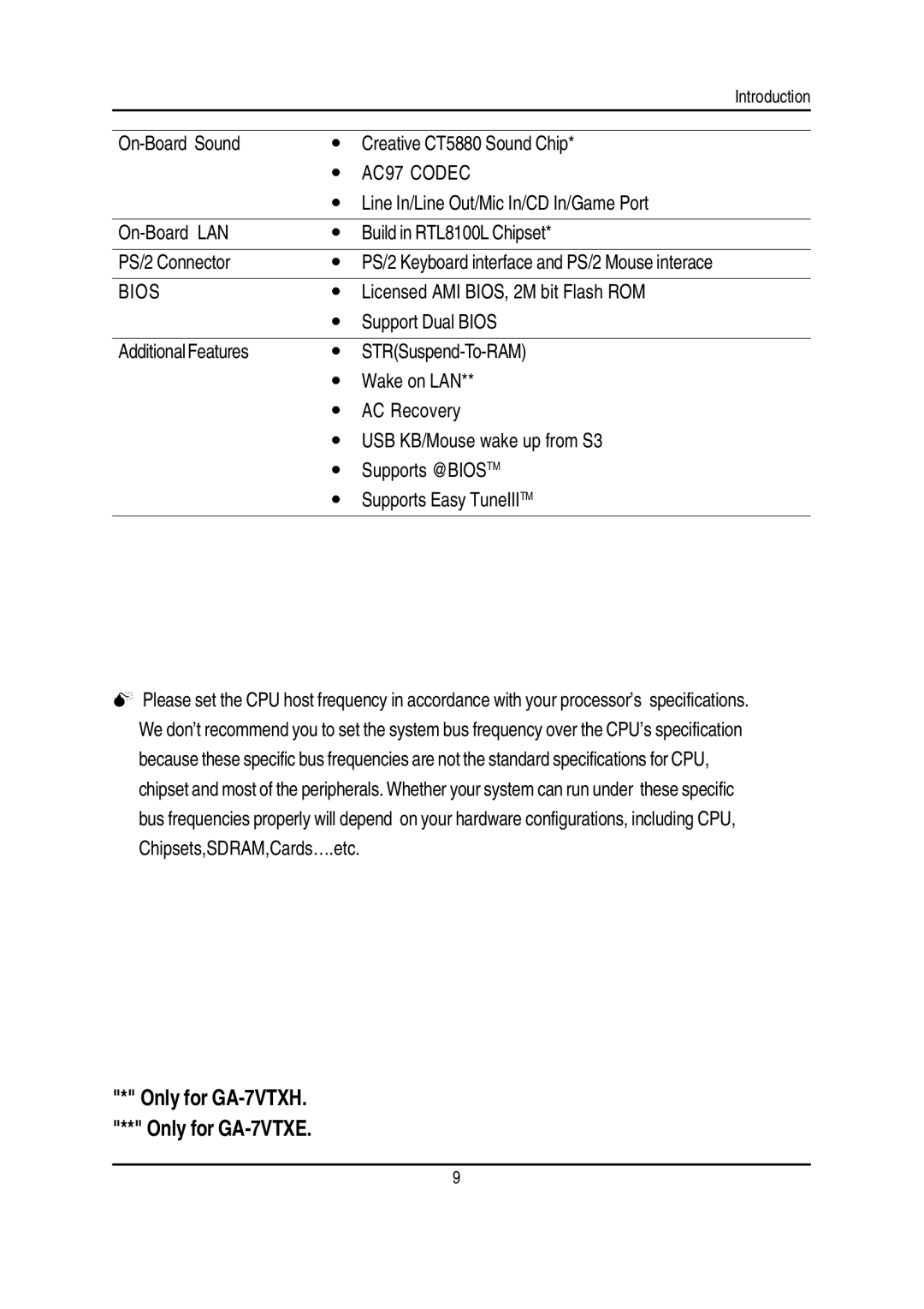 Gigabyte GA-7VTXH, GA-7VTXE warranty AC97 Codec, Bios 