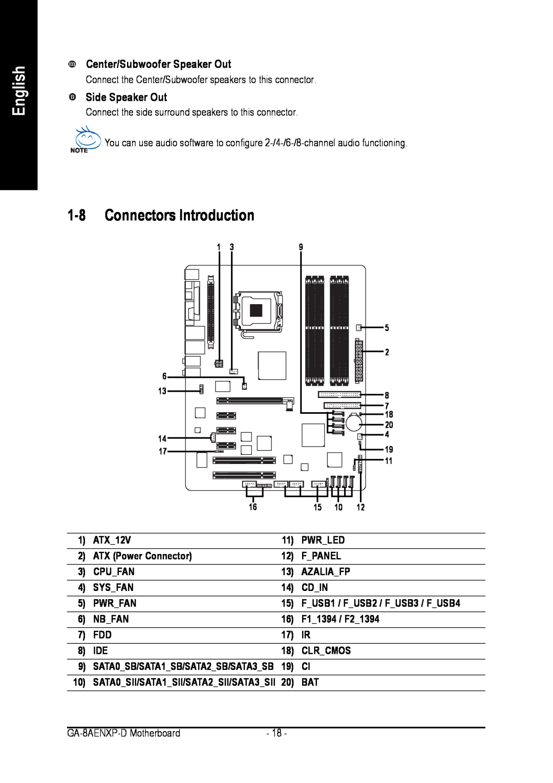 Gigabyte GA-8AENXP-D user manual Connectors Introduction, Center/Subwoofer Speaker Out, Side Speaker Out, English 
