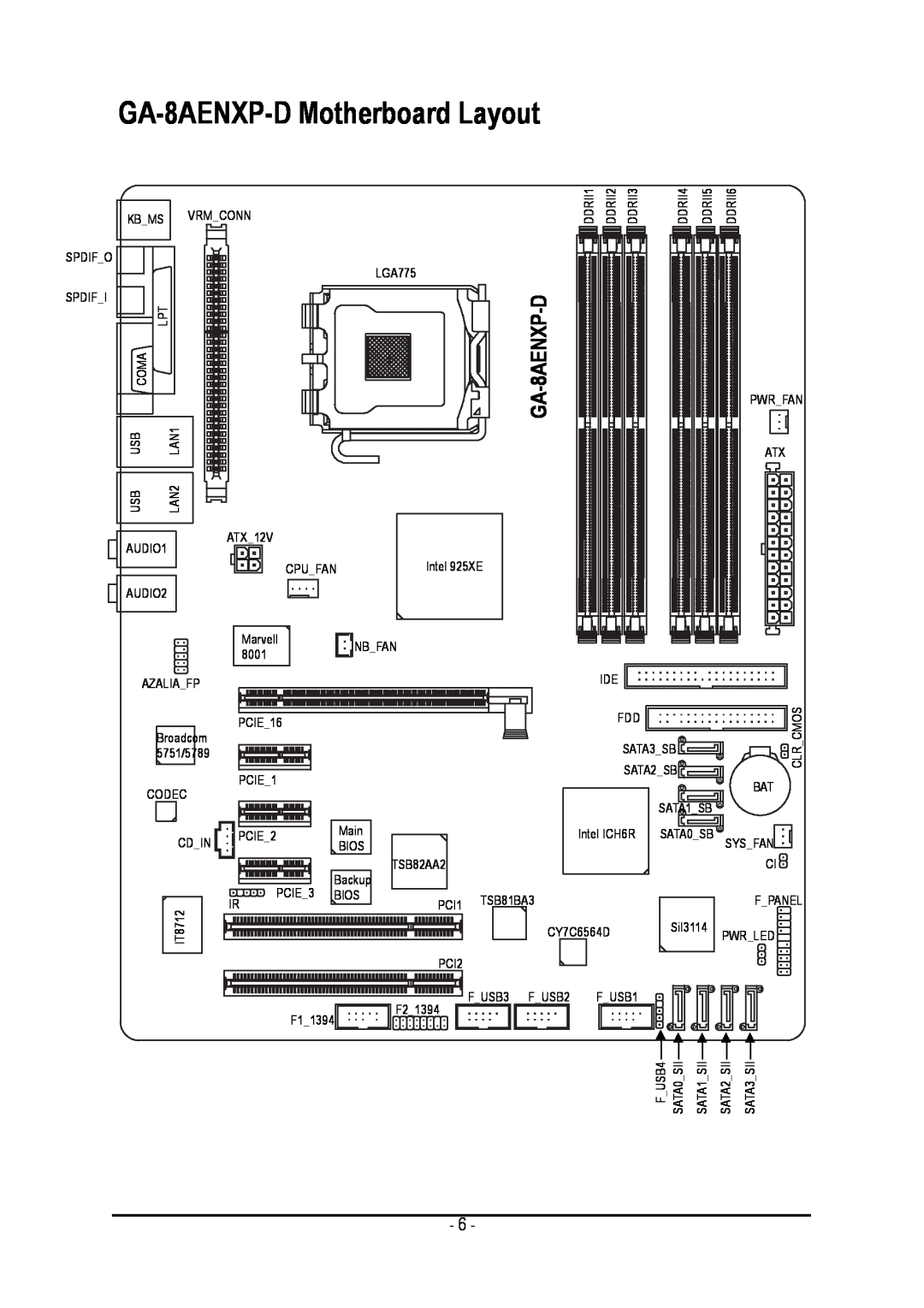 Gigabyte user manual GA-8AENXP-D Motherboard Layout 