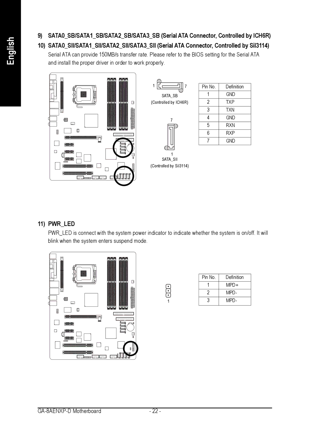 Gigabyte GA-8AENXP-D user manual Pwrled 