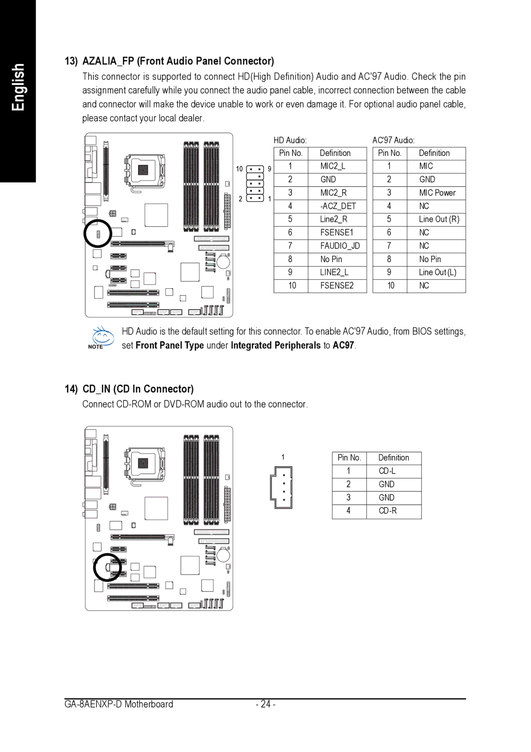 Gigabyte GA-8AENXP-D user manual Azaliafp Front Audio Panel Connector, Cdin CD In Connector 