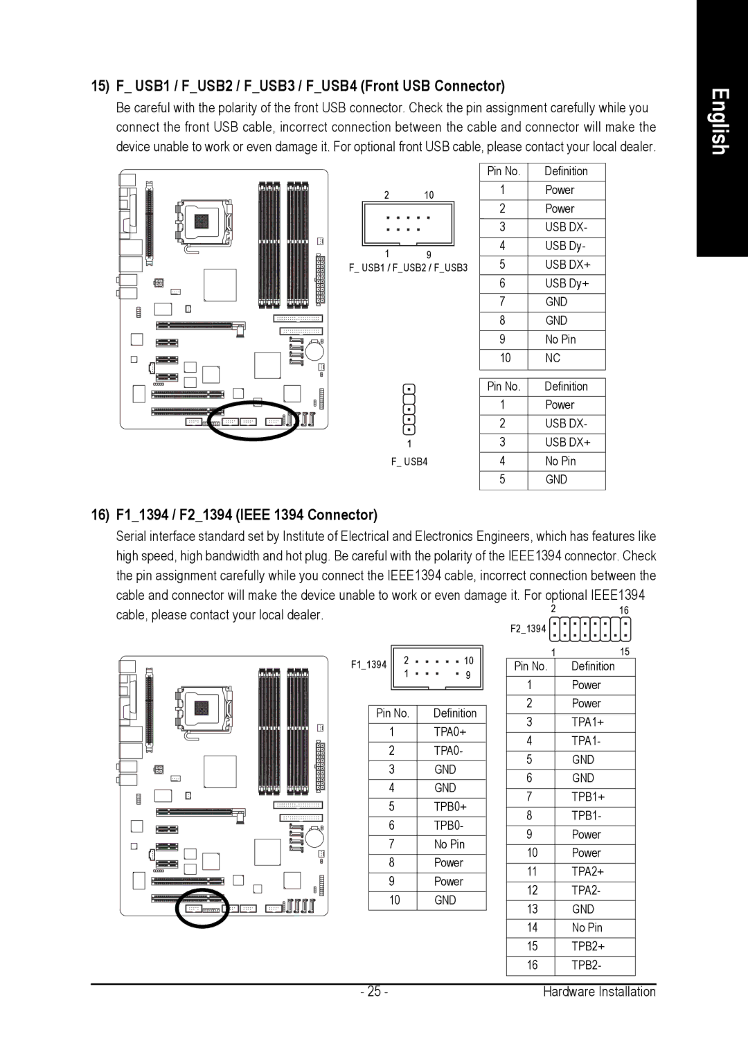 Gigabyte GA-8AENXP-D user manual USB1 / FUSB2 / FUSB3 / FUSB4 Front USB Connector, 16 F11394 / F21394 Ieee 1394 Connector 