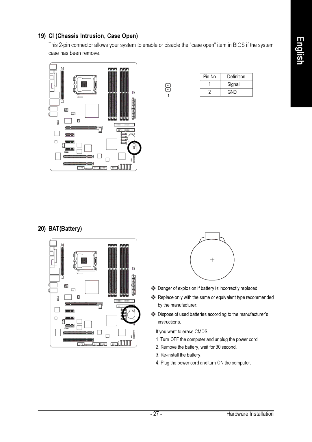 Gigabyte GA-8AENXP-D user manual CI Chassis Intrusion, Case Open, BATBattery 