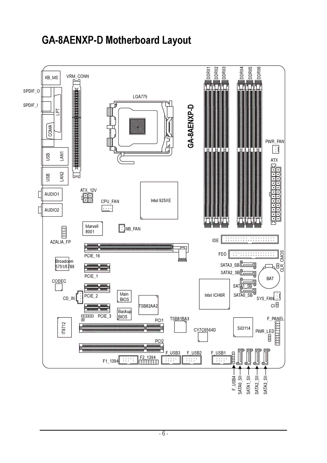 Gigabyte user manual GA-8AENXP-D Motherboard Layout 