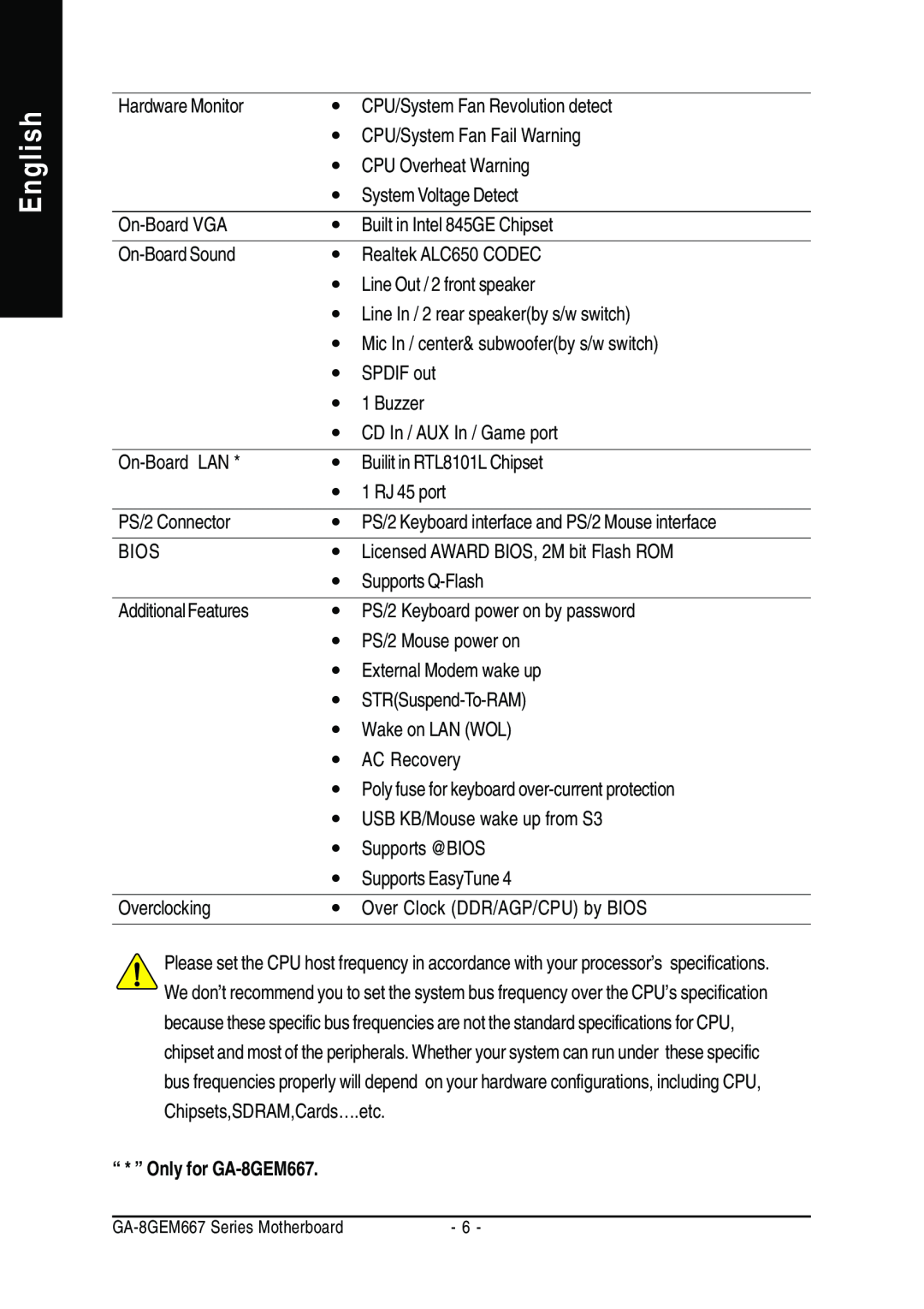 Gigabyte GA-8GEM667 manual English, Hardware Monitor 