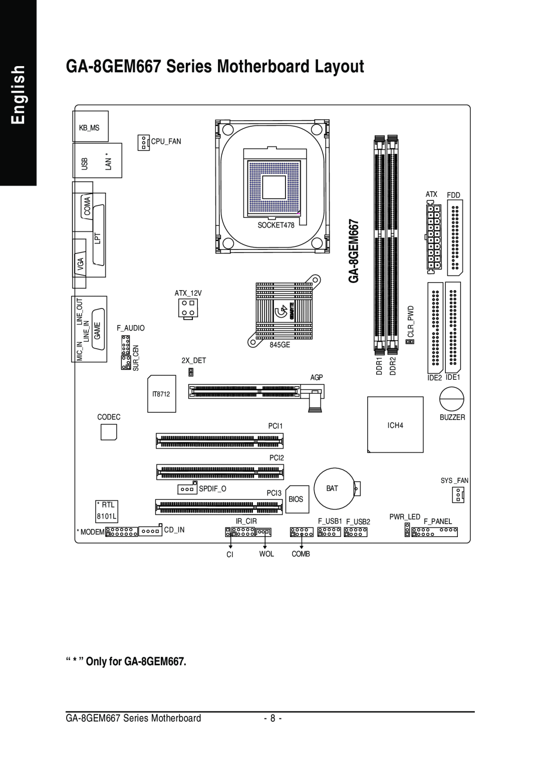 Gigabyte manual GA-8GEM667 Series Motherboard Layout, English 