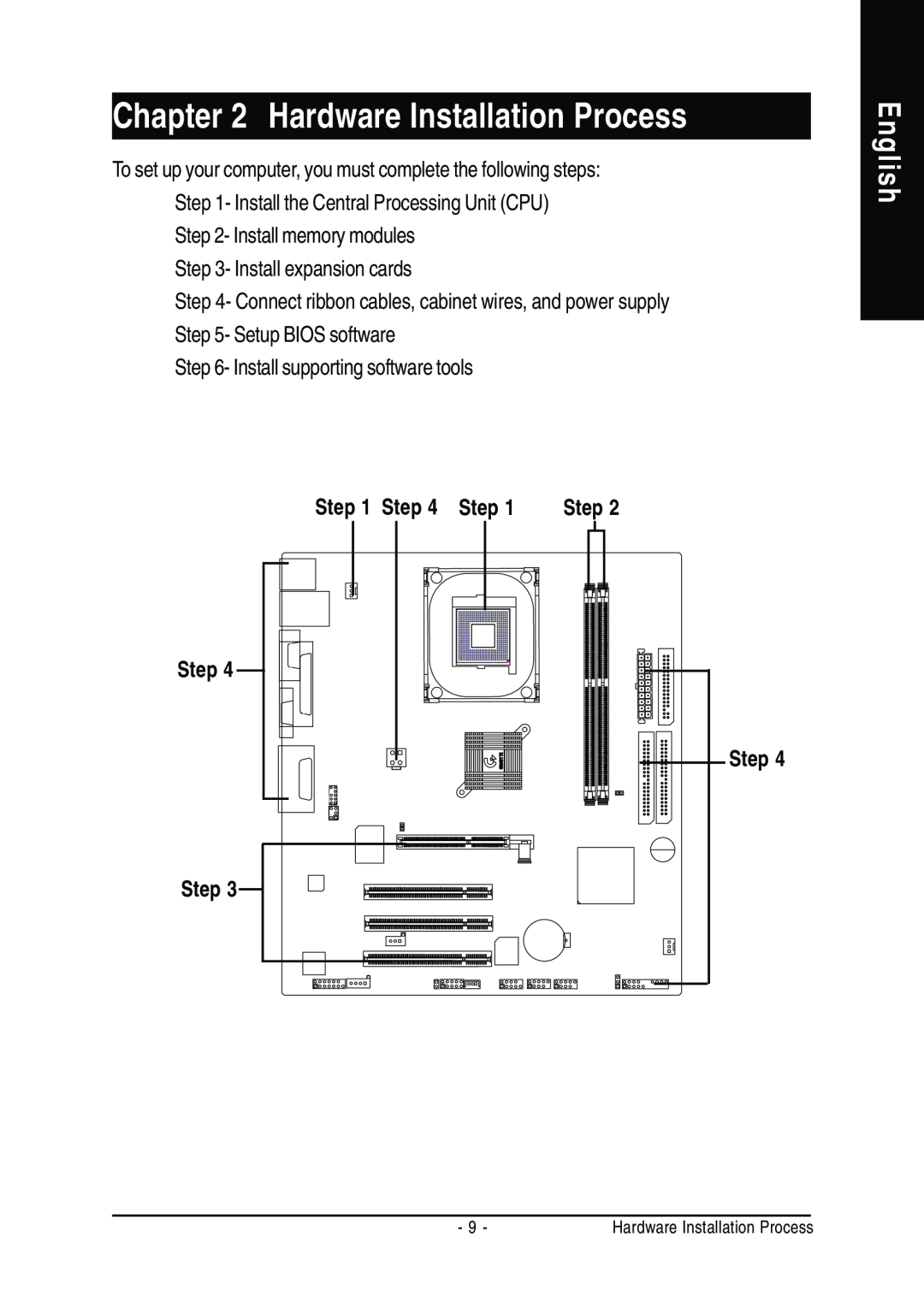 Gigabyte GA-8GEM667 manual Hardware Installation Process, English, Step Step Step 