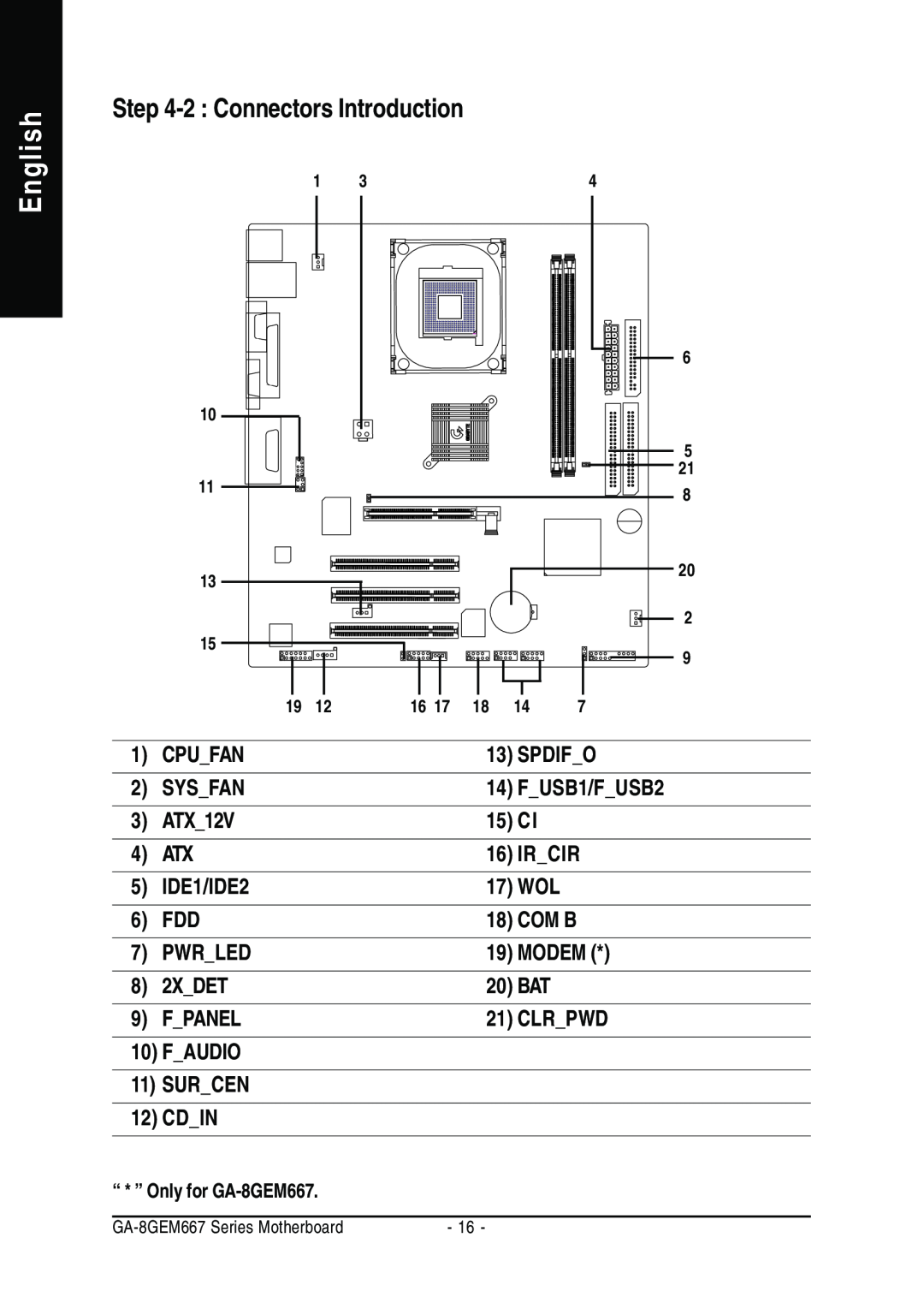 Gigabyte GA-8GEM667 2 Connectors Introduction, English, Cpufan, Spdifo, Sysfan, FUSB1/FUSB2, ATX12V, 15 CI, Ircir, 17 WOL 