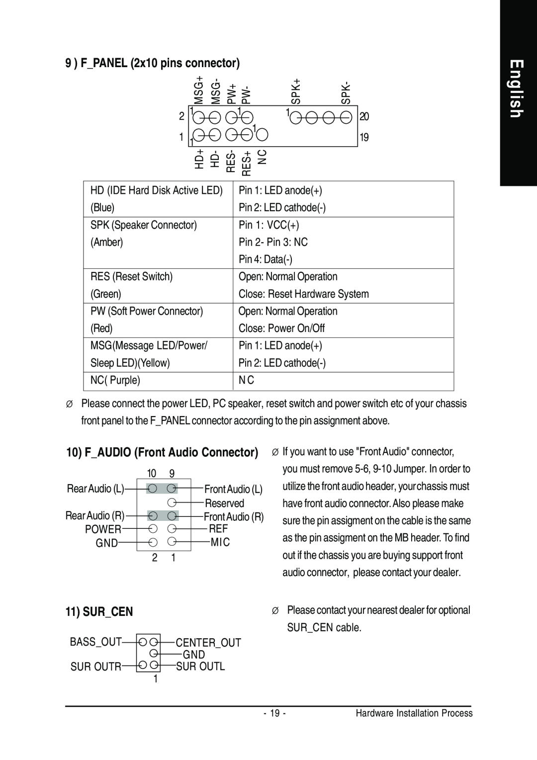 Gigabyte GA-8GEM667 manual English, FPANEL 2x10 pins connector, FAUDIO Front Audio Connector 