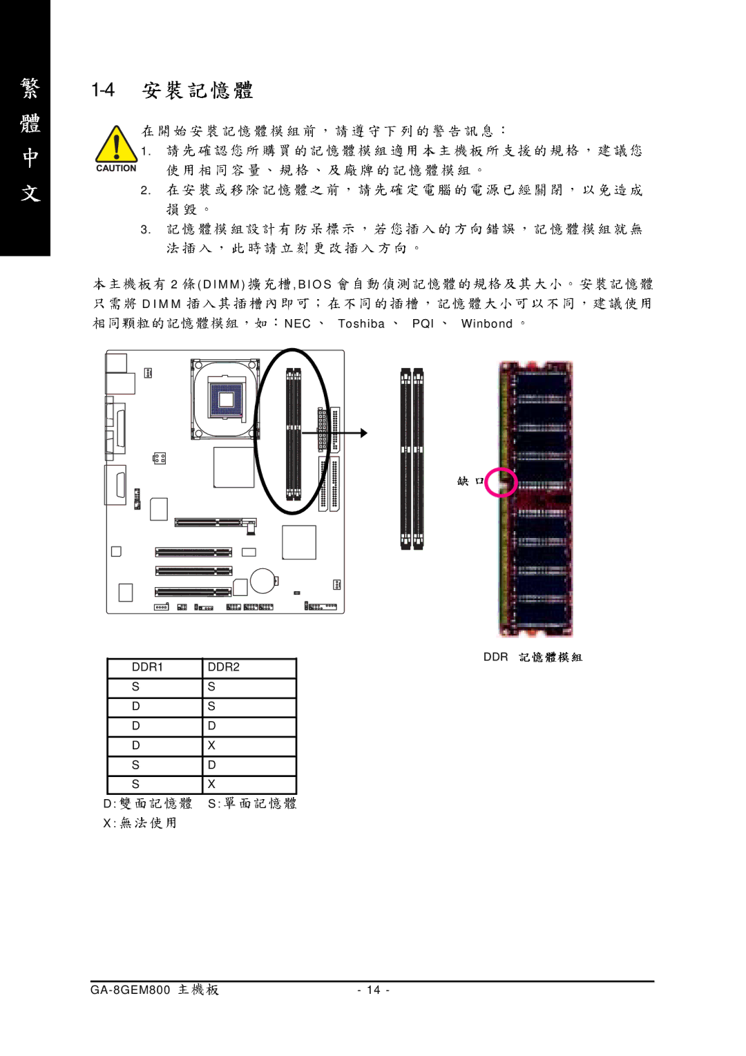 Gigabyte GA-8GEM800 user manual DDR1 DDR2 