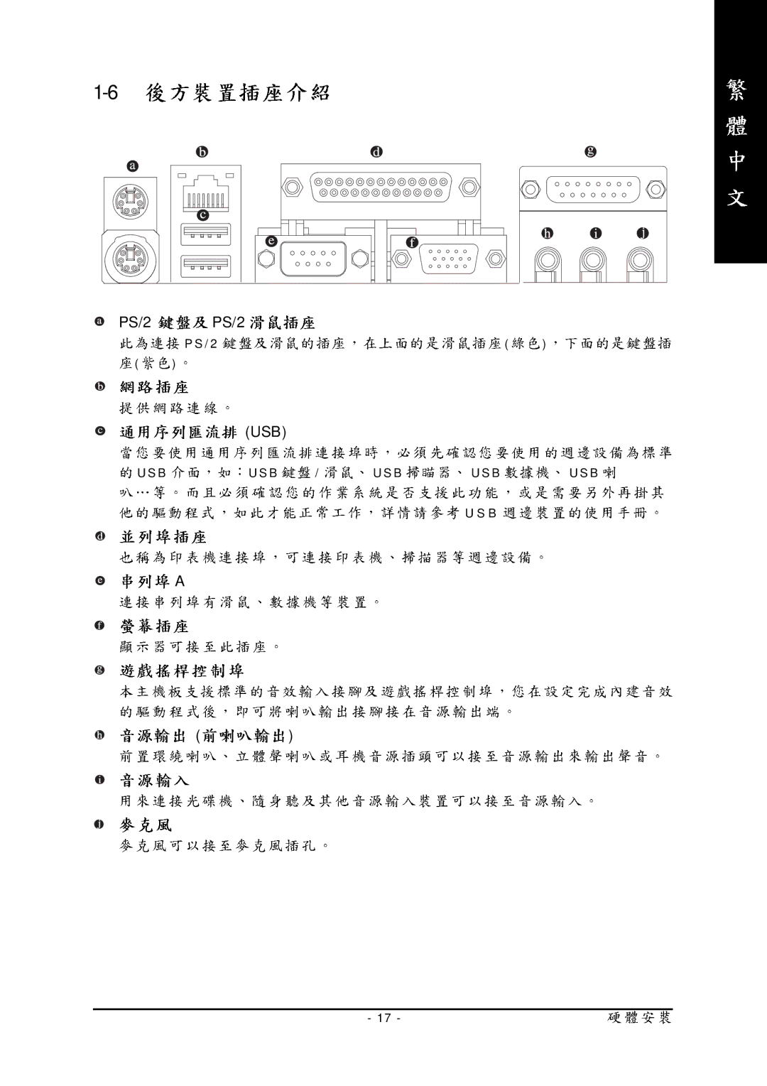 Gigabyte GA-8GEM800 user manual PS/2 PS/2 USB 