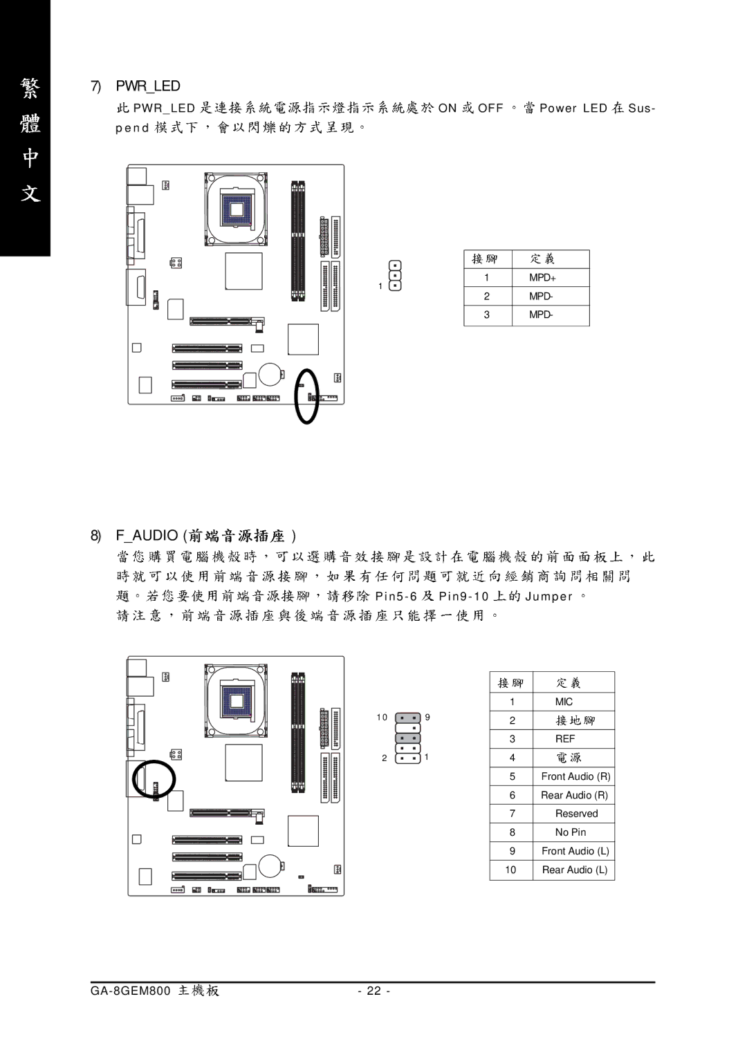 Gigabyte GA-8GEM800 user manual Pwrled, Faudio 