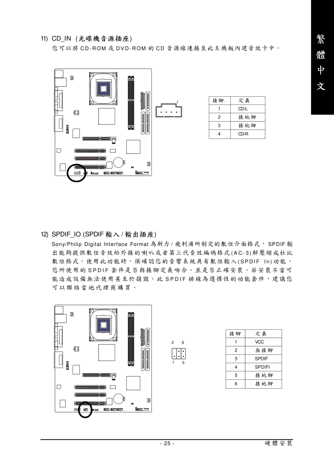 Gigabyte GA-8GEM800 user manual Cdin, Spdifio Spdif 