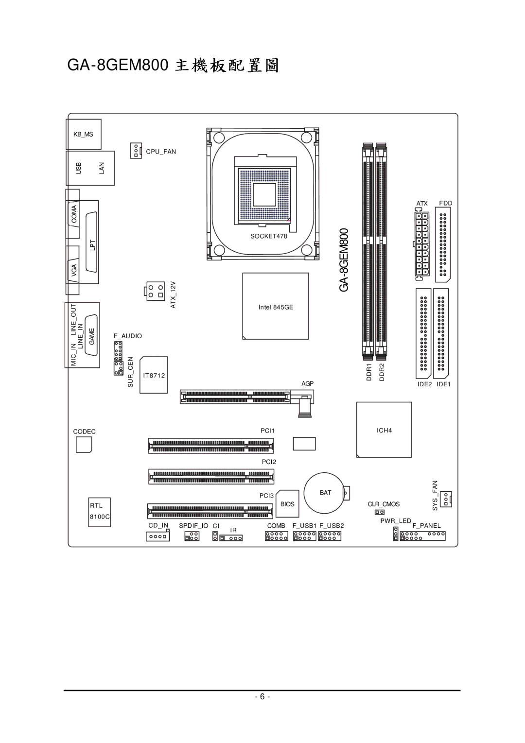 Gigabyte GA-8GEM800 user manual 