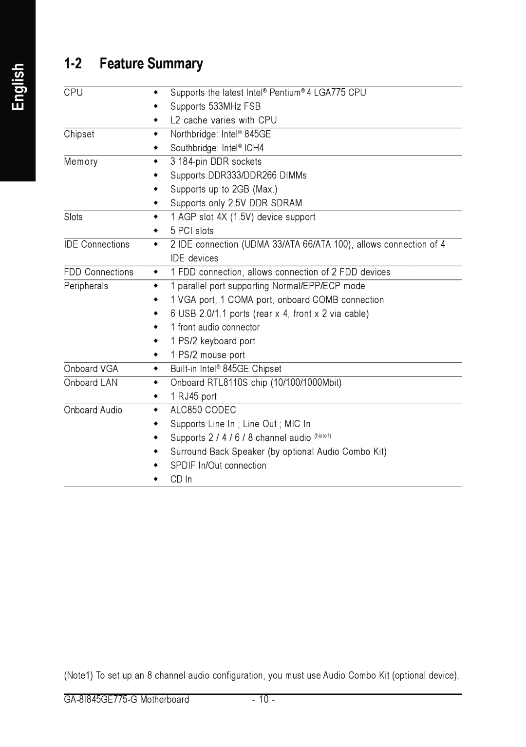 Gigabyte GA-8I845GE775-G user manual Feature Summary, English 