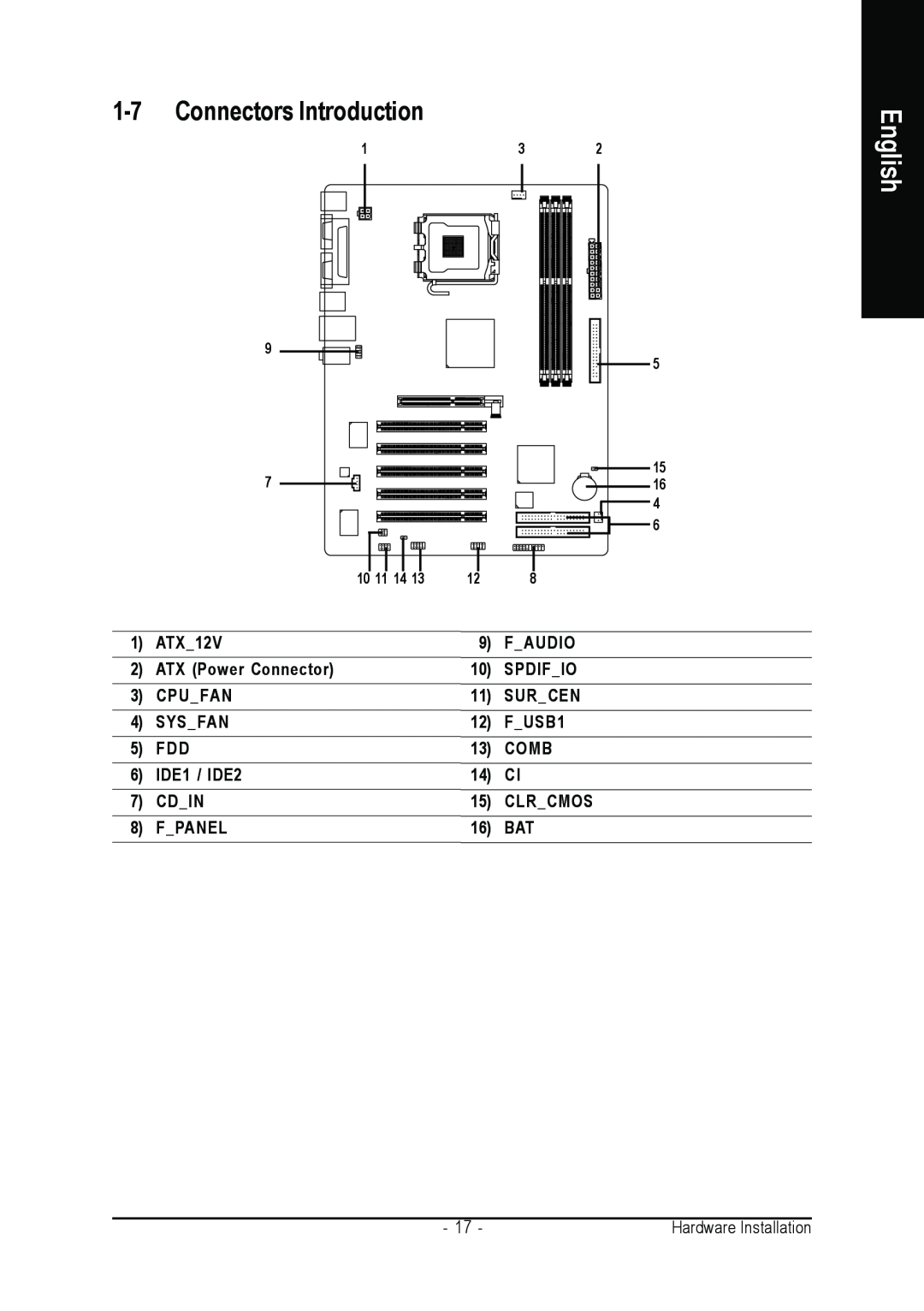Gigabyte GA-8I845GE775-G user manual Connectors Introduction, English 