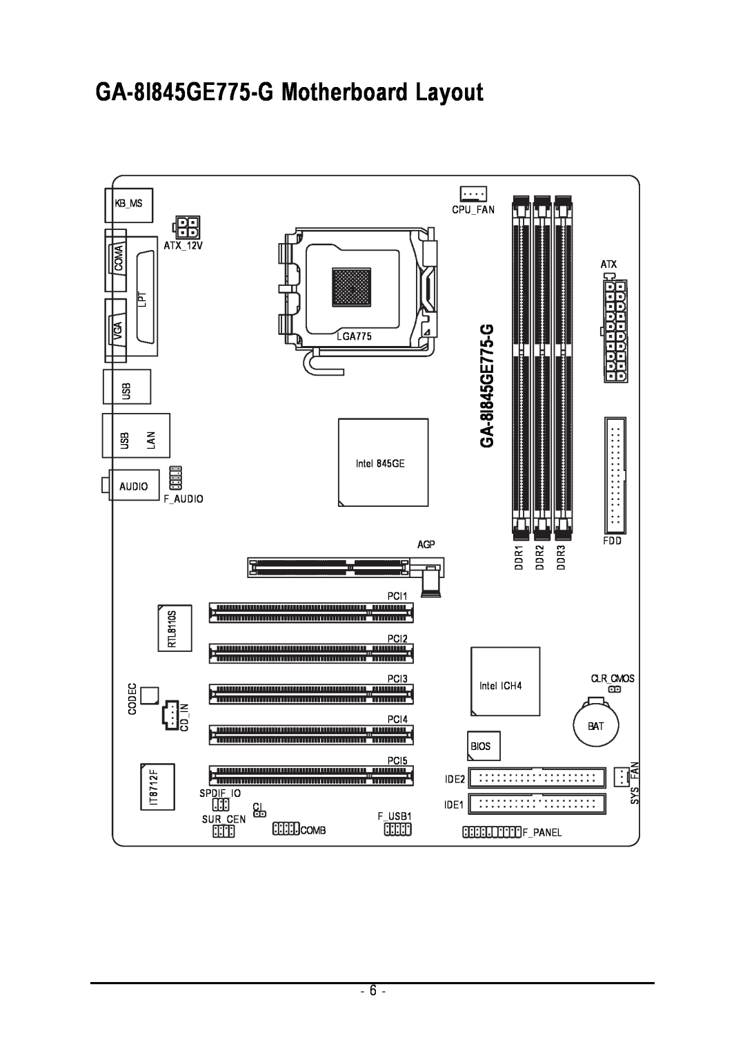 Gigabyte user manual GA-8I845GE775-G Motherboard Layout 