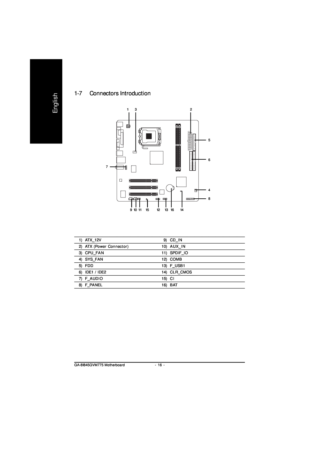 Gigabyte GA-8I845GVM775 user manual Connectors Introduction, English 