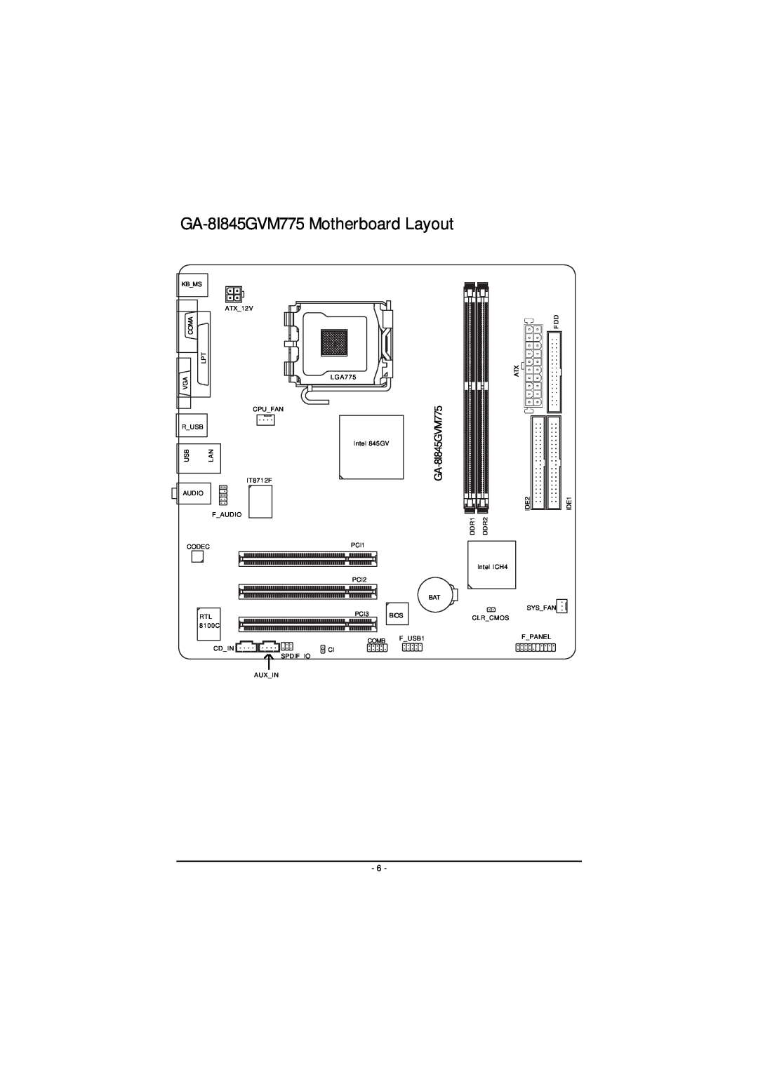 Gigabyte user manual GA-8I845GVM775 Motherboard Layout 
