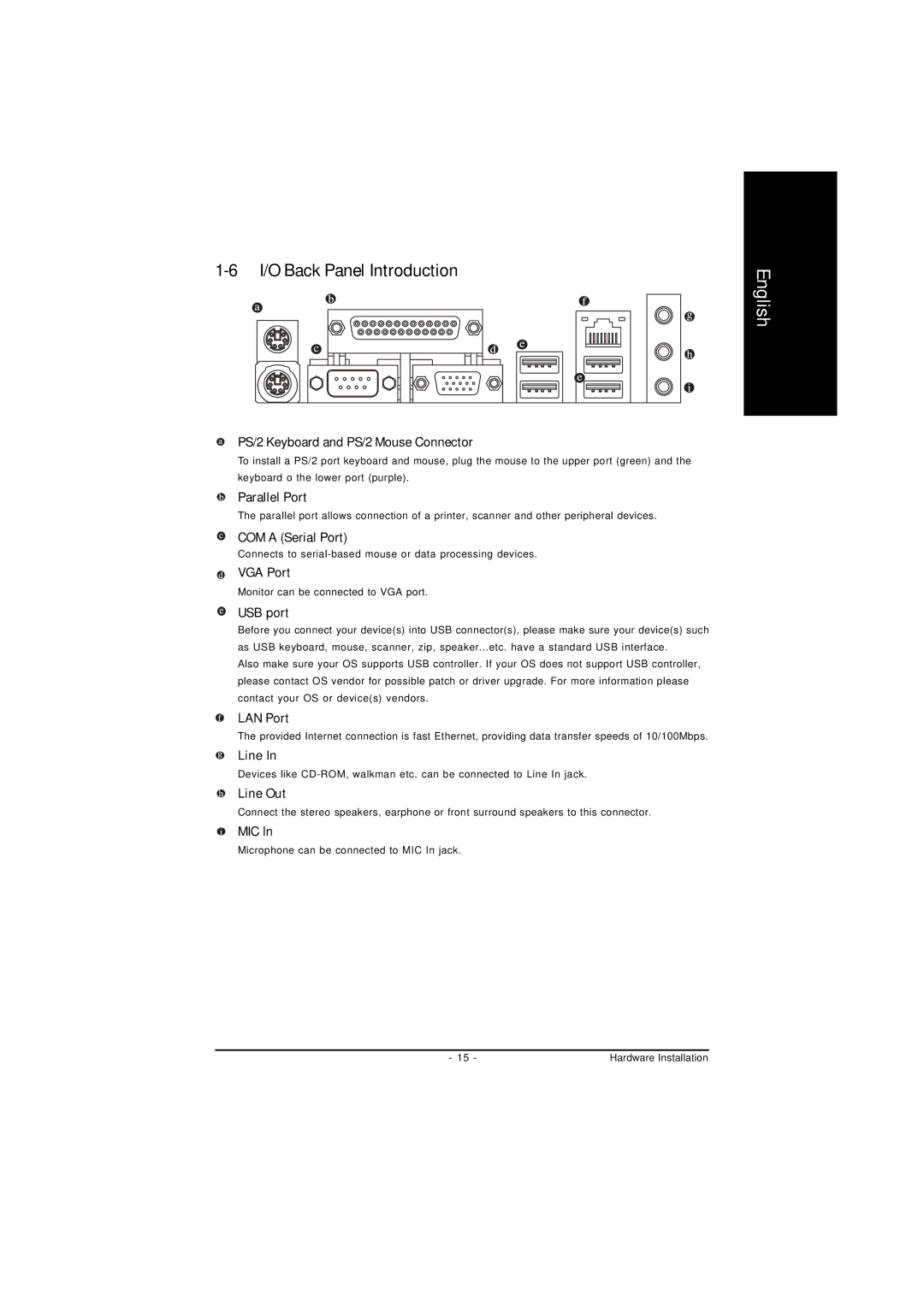 Gigabyte GA-8I845GVM775 user manual I/O Back Panel Introduction 