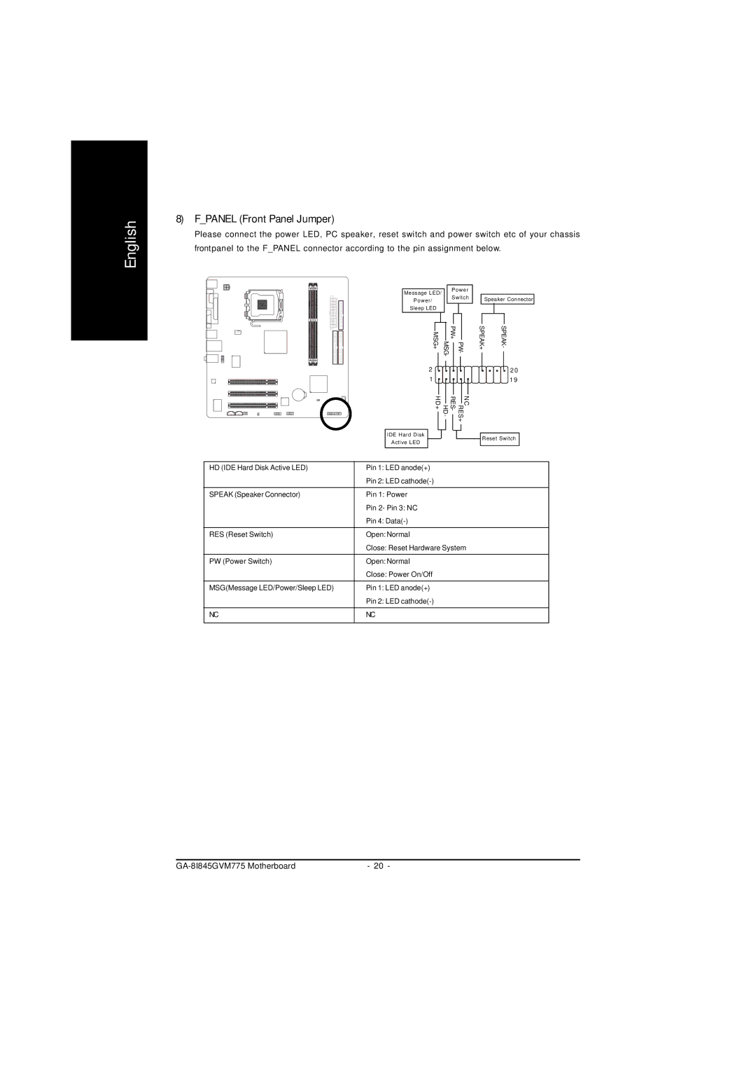 Gigabyte GA-8I845GVM775 user manual Fpanel Front Panel Jumper 