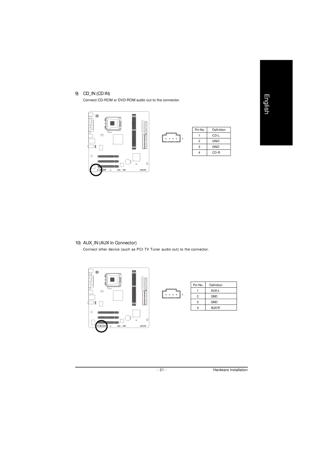 Gigabyte GA-8I845GVM775 user manual Cdin CD, Auxin AUX In Connector 