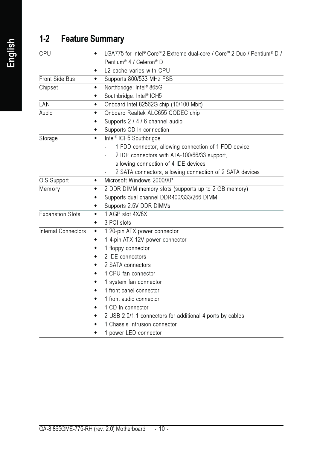 Gigabyte GA-8I865GME-775-RH user manual Feature Summary, Cpu 