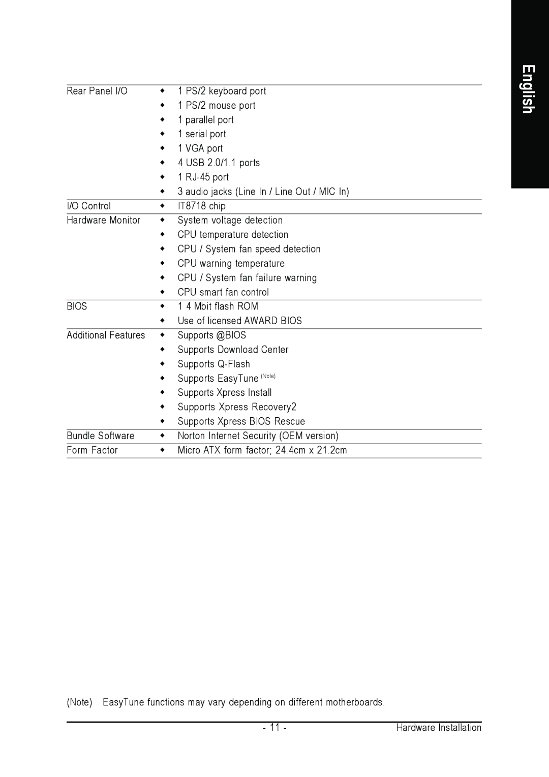 Gigabyte GA-8I865GME-775-RH user manual Mbit flash ROM 