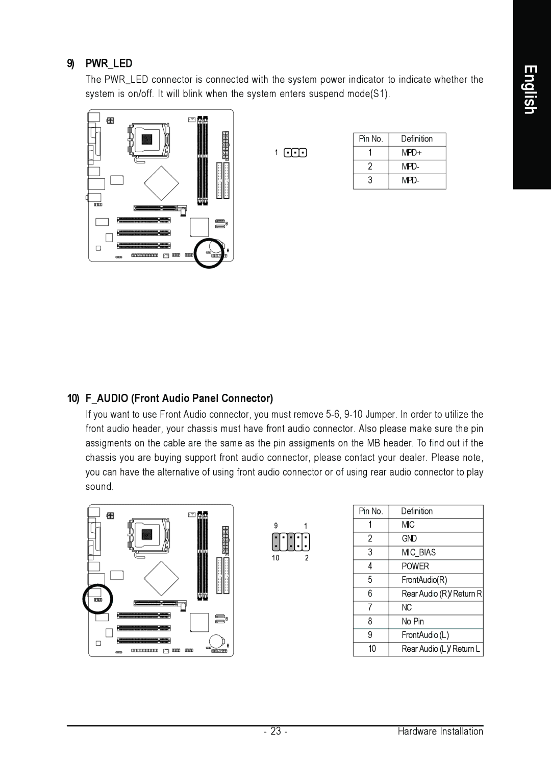 Gigabyte GA-8I865GME-775-RH user manual Pwrled, Faudio Front Audio Panel Connector 